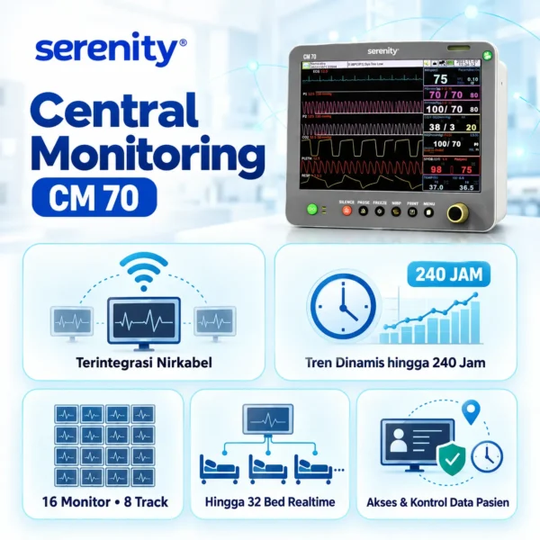 Patient Monitor Serenity CM70 15 inci central monitoring sistem