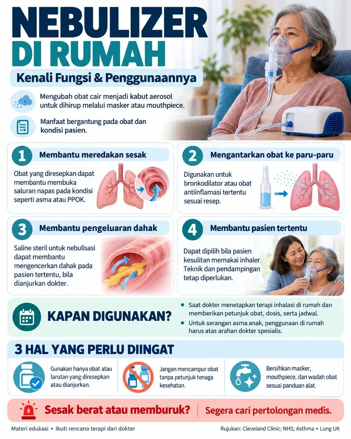 Ilustrasi manfaat nebulizer dalam artikel Serenity